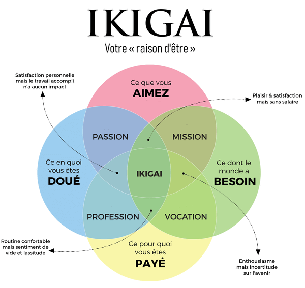 ikigai-fish-tank